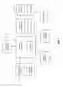 Fig. 02 - Display device for displaying related digital images