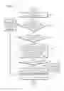 Fig. 05 - Method and apparatus for displaying photo on screen having any shape