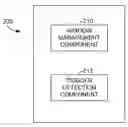 Fig. 01 - Window minimization trigger