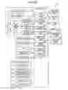 Fig. 16 - Display apparatus, display method, and computer-readable recording medium