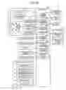 Fig. 19 - Display apparatus, display method, and computer-readable recording medium