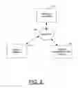Fig. 03 - Method and apparatus for providing collaboration between remote and on-site users of indirect augmented reality