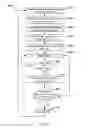 Fig. 37 - Selective hand occlusion over virtual projections onto physical surfaces using skeletal tracking