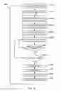 Fig. 39 - Selective hand occlusion over virtual projections onto physical surfaces using skeletal tracking