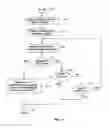 Fig. 12 - AREA SELECTION FOR HAND HELD DEVICES WITH DISPLAY