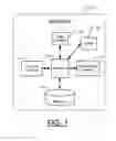 Fig. 02 - METHODS AND APPARATUSES FOR DYNAMICALLY SCALING A TOUCH DISPLAY USER INTERFACE