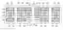 Fig. 01 - Driver circuit and driver cell generating drive signal for display panel