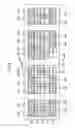 Fig. 04 - Driver circuit and driver cell generating drive signal for display panel