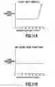 Fig. 12 - Inkjet printing apparatus and inkjet printing method