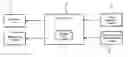 Fig. 01 - Image forming apparatus