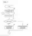Fig. 07 - Temperature detecting apparatus