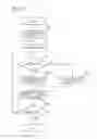 Fig. 11 - Temperature detecting apparatus