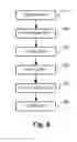 Fig. 09 - Droplet ejecting device and printing device