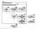 Fig. 01 - PICTURE PRESENTATION SYSTEM