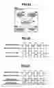 Fig. 13 - PICTURE PRESENTATION SYSTEM