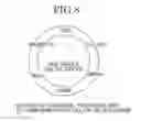 Fig. 07 - VEHICLE PERIPHERAL IMAGE DISPLAY SYSTEM