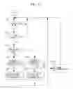 Fig. 15 - VEHICLE PERIPHERAL IMAGE DISPLAY SYSTEM