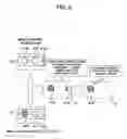 Fig. 05 - SIGNAL RECOGNIZING DEVICE, SIGNAL RECOGNIZING METHOD AND SIGNAL RECOGNIZING PROGRAM