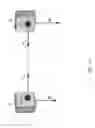 Fig. 02 - Distributed target tracking using self localizing smart camera networks