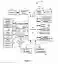 Fig. 02 - Electronic device having a camera and method of controlling a flash