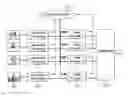 Fig. 01 - STATMUX METHOD FOR BROADCASTING