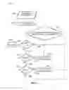 Fig. 04 - Higher speed high definition television (HDTV) channel and external input surfing