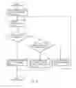 Fig. 11 - COMMUNICATION MODULE AND COMMUNICATION SYSTEM