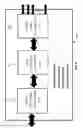 Fig. 10 - Software defined radio for modulation and demodulation of multiple communication standards
