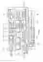 Fig. 23 - Software defined radio for modulation and demodulation of multiple communication standards