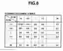 Fig. 09 - Projection apparatus, projection method, and medium storing program