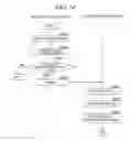 Fig. 14 - Determination method, control method, determination apparatus, pattern forming system and program