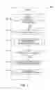 Fig. 12 - METHOD AND SYSTEM FOR HANDLING SUB-JOBS