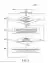 Fig. 13 - METHOD AND SYSTEM FOR HANDLING SUB-JOBS