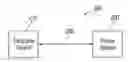 Fig. 01 - Systems and methods for defining print settings using device movements