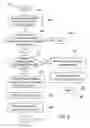 Fig. 08 - Systems and methods for defining print settings using device movements