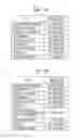 Fig. 07 - Image output instructing device, image output instructing method, and storage medium for determining a processing state of an image output instruction