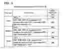 Fig. 04 - Controlling device for controlling scan performing unit