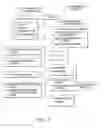 Fig. 04 - Method for reading sequentially a manuscript group made of plural sheets