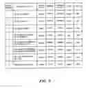 Fig. 06 - Method for reading sequentially a manuscript group made of plural sheets