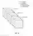 Fig. 07 - Method for reading sequentially a manuscript group made of plural sheets