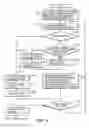 Fig. 09 - Method for reading sequentially a manuscript group made of plural sheets