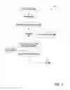 Fig. 02 - METHOD, DEVICE AND SYSTEM FOR UPDATING AN APPLICATION ON A MOBILE DEVICE