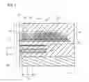 Fig. 02 - MAGNETIC HEAD INCLUDING SIDE SHIELD LAYERS ON BOTH SIDES OF A MR ELEMENT