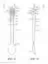 Fig. 03 - Torque limiting disposable agitator for a food mixer