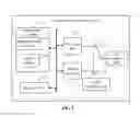 Fig. 02 - Dual mode communication device and method for managing voice communication