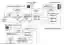 Fig. 01 - Form image managing system and form image managing method