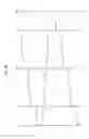 Fig. 06 - Method of operating an optical network element and optical network element
