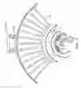 Fig. 05 - Fan rotor support