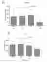 Fig. 11 - Methods and compositions related to annexin 1-binding compounds
