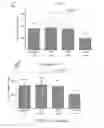 Fig. 12 - Methods and compositions related to annexin 1-binding compounds